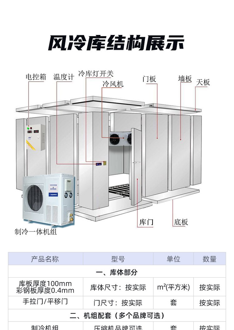 成套冷库定制