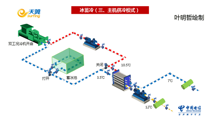 冰沃制冷设备